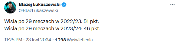 PUNKTY Wisły Kraków po 29. kolejkach w TAMTYM SEZONIE vs. W TYM O.o